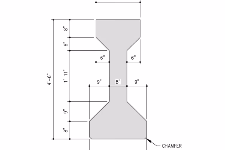 Aashto Girders