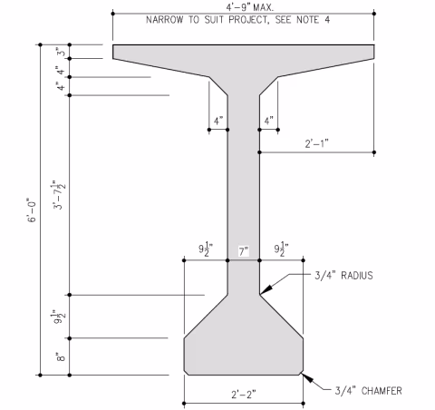 Keehi Girders